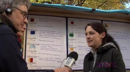 Occupy Frankfurt: Marek im Gespräch mit einer Aktivistin