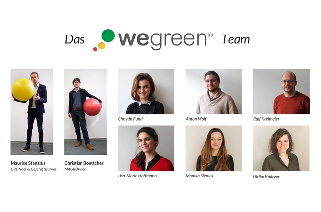 WeGreen: Die Fairtrade-Ampel für's Online-Shoppen