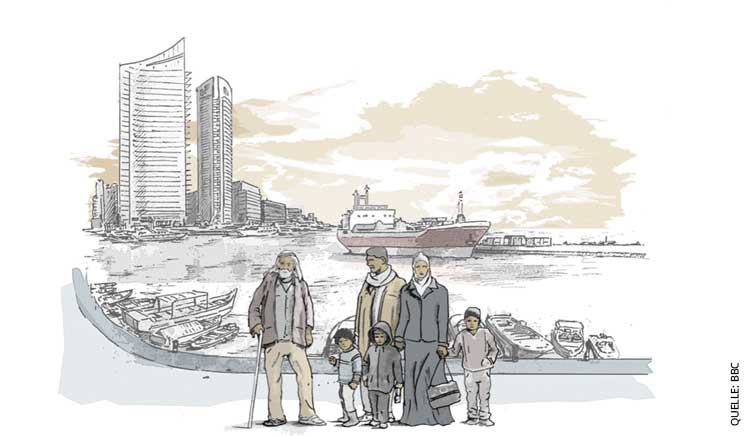 fluechtlinge-medien-bbc-refugee-game Flüchtlinge: Game, Syrian Journey