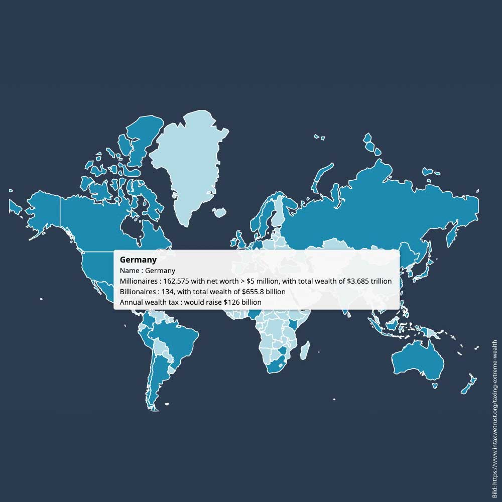 In tax we trust – Infografik